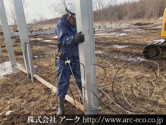 進捗状況