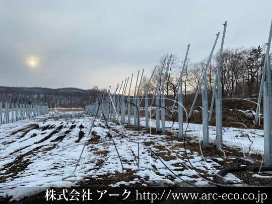進捗状況