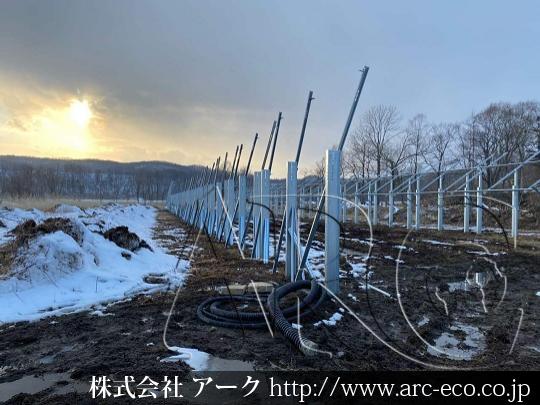 進捗状況