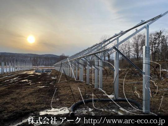 進捗状況