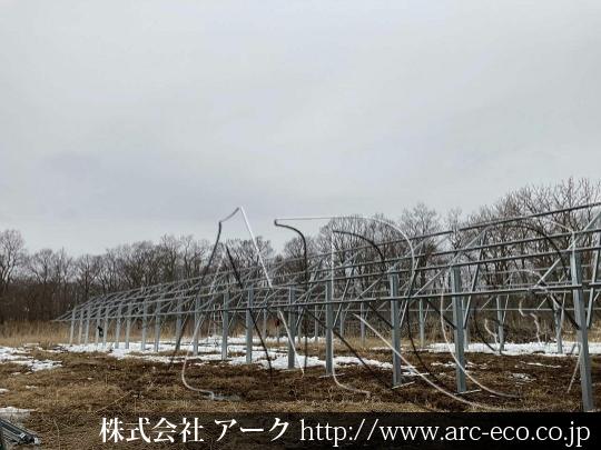 進捗状況