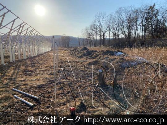 進捗状況