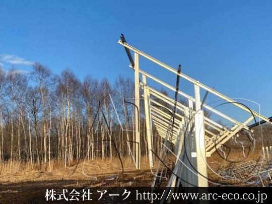 進捗状況