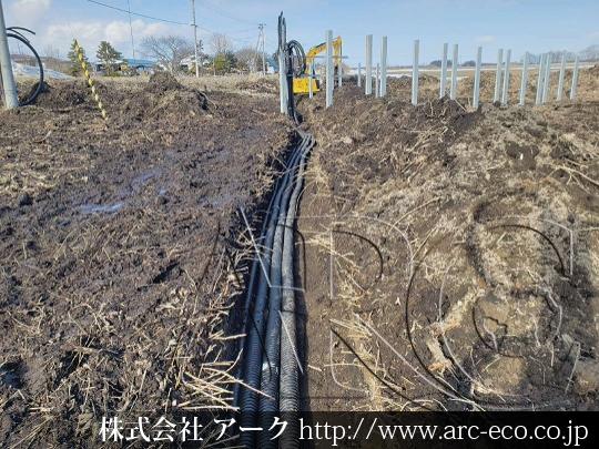 進捗状況