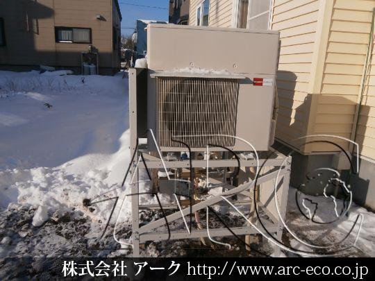 進捗状況