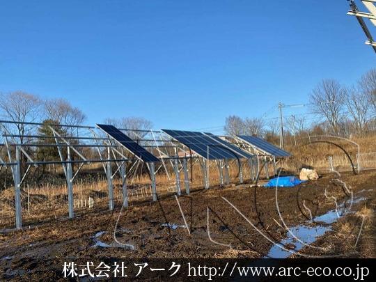 進捗状況