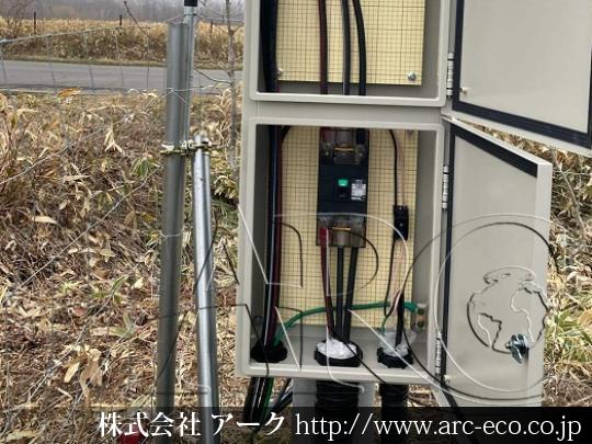 進捗状況