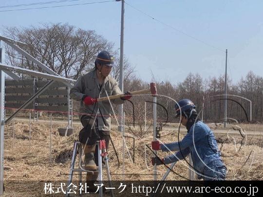 進捗状況