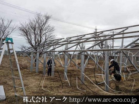 進捗状況
