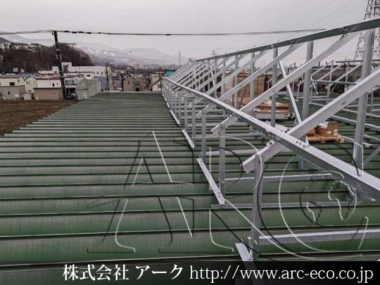 進捗状況