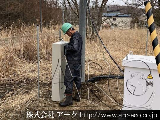 進捗状況