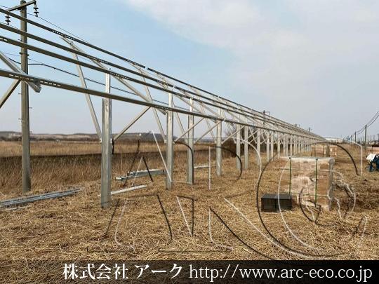 進捗状況