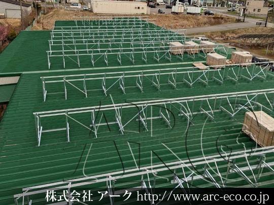 進捗状況