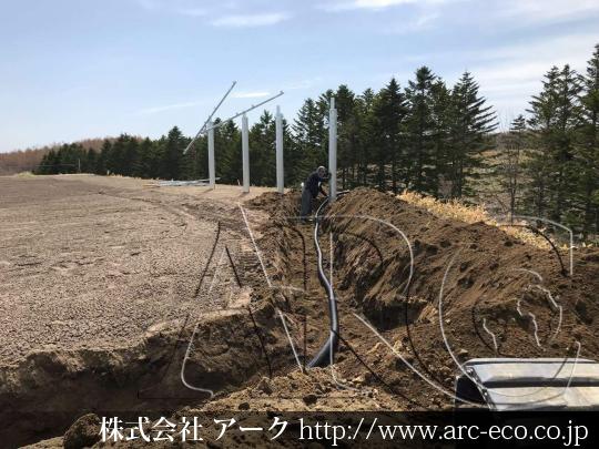 進捗状況