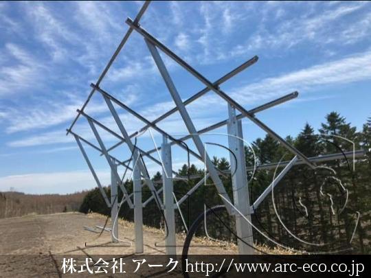 進捗状況