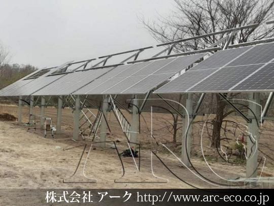 進捗状況