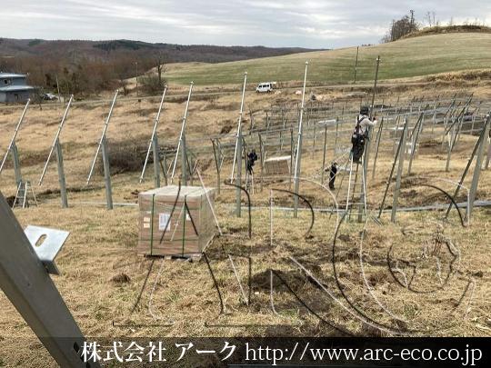 進捗状況