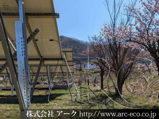 進捗状況