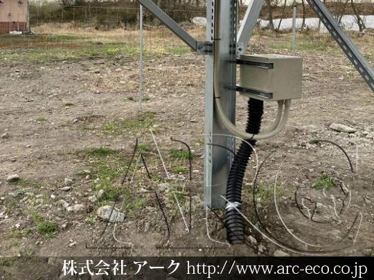 進捗状況