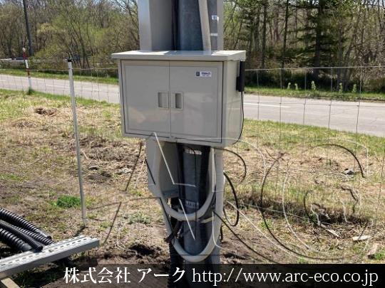 進捗状況