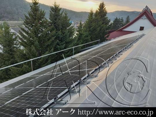 進捗状況