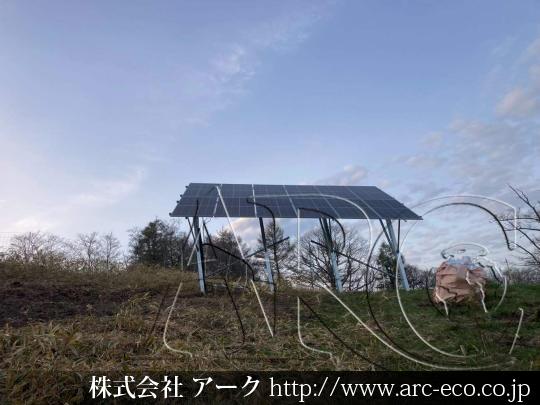 進捗状況