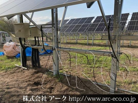 進捗状況