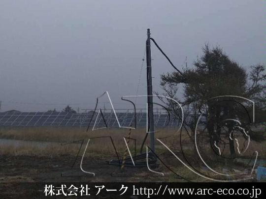 進捗状況
