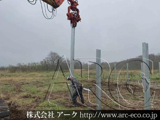進捗状況
