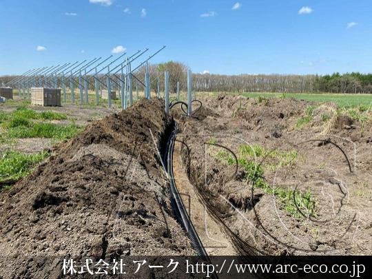 進捗状況