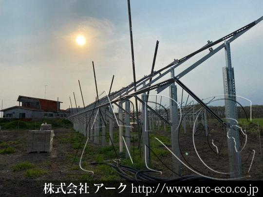 進捗状況