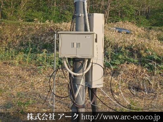 進捗状況