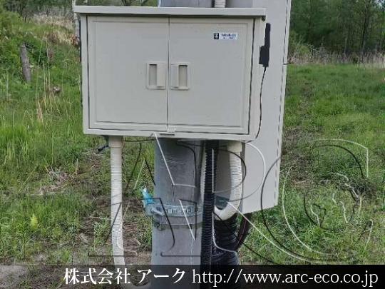 進捗状況