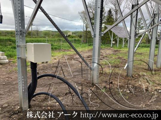 進捗状況