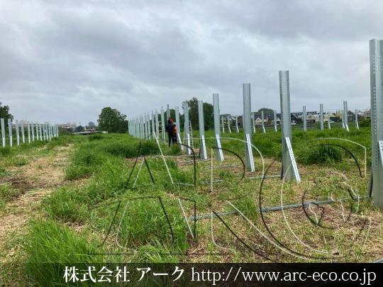進捗状況