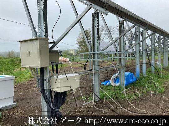 進捗状況