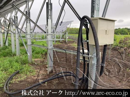 進捗状況