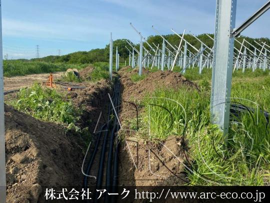 進捗状況