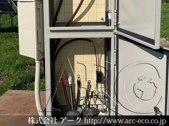 進捗状況