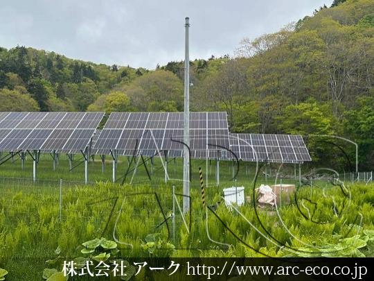 進捗状況