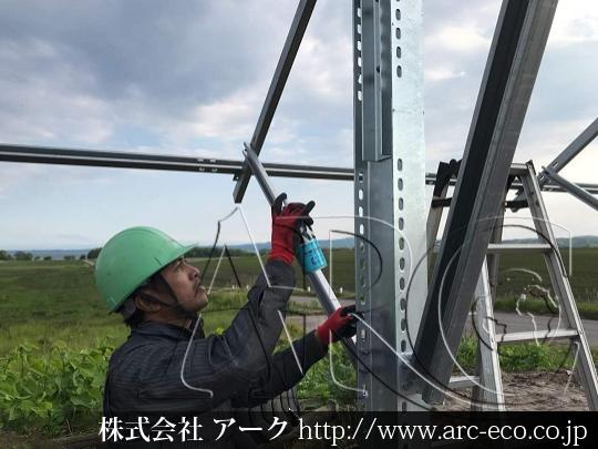 進捗状況