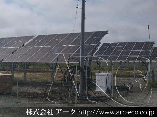 進捗状況