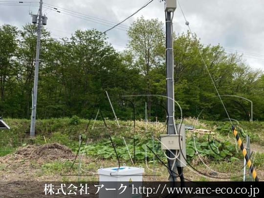 進捗状況