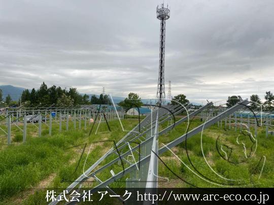 進捗状況
