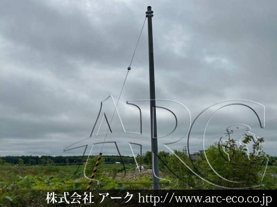 進捗状況