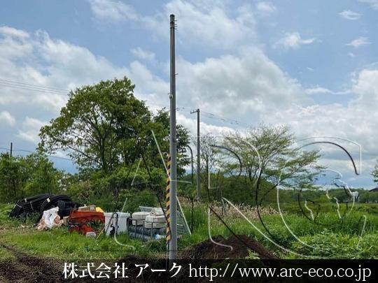 進捗状況