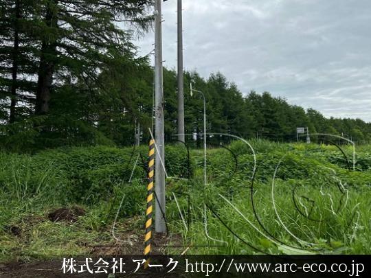 進捗状況