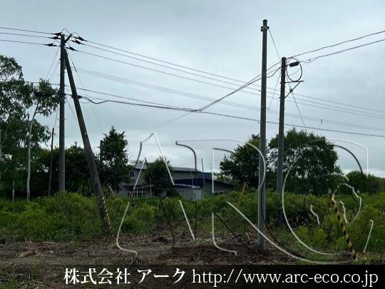 進捗状況