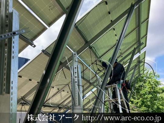 進捗状況