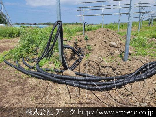 進捗状況
